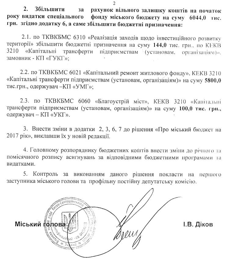РІШЕННЯ ХIХ СЕСІЇ VIІ СКЛИКАННЯ від 23.03.2017 року